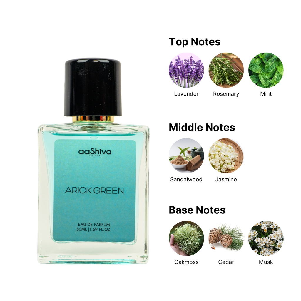 Arick Green 20ml perfume