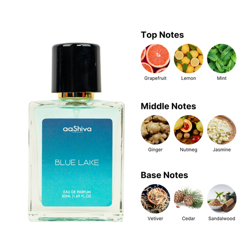 Blue Lake 20ml perfume