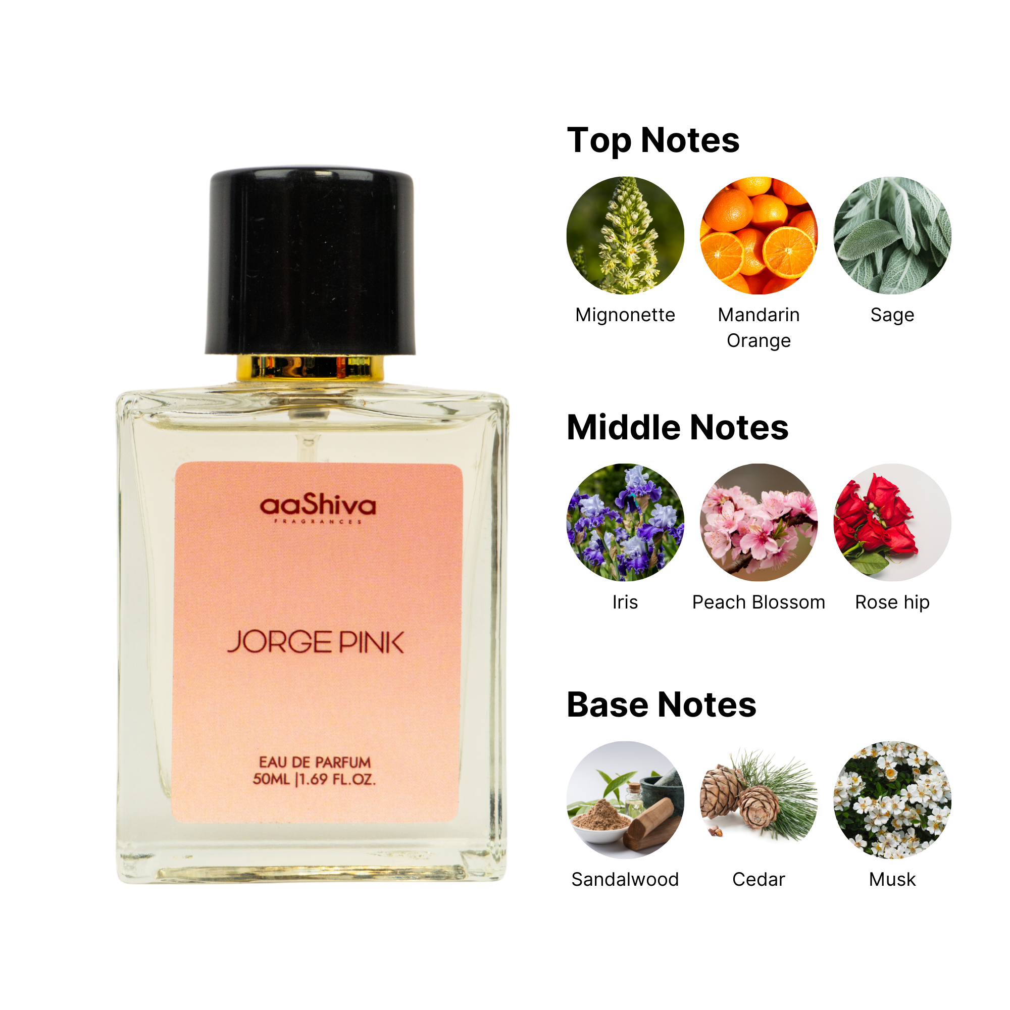 Jorge Pink 20ml perfume