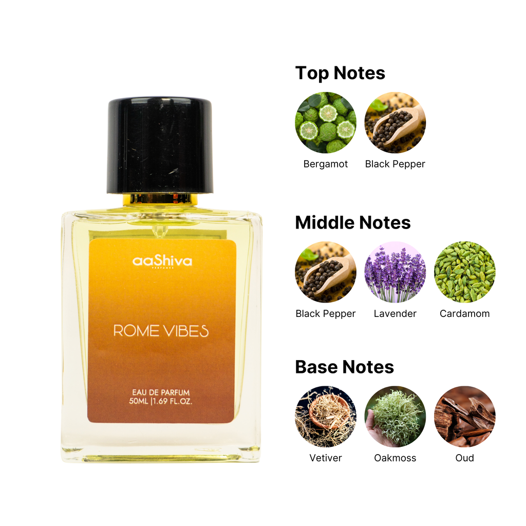 Rome Vibes 20ml perfume